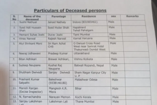 पहलगाम दहशतवादी हल्ल्यात महाराष्ट्रावर काळाकुट्ट छाया; पुणे व डोंबिवलीतील ६ जणांचा मृत्यू, संतोष जगदाळे व कौस्तुभ गणवोटे यांचं हृदयद्रावक अंत
